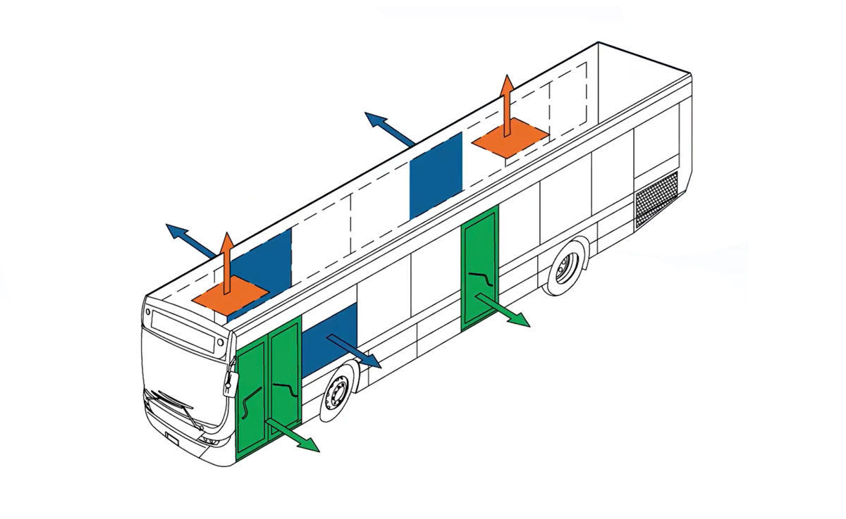 Bus evacuation diagram showing emergency exits for standard Council buses.