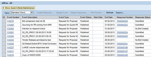 Example screenshot showing Council requests listed on the Supplier Portal