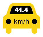 41.4 km/h