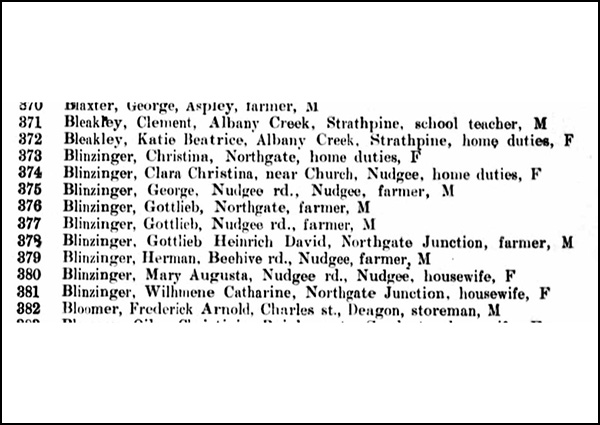 An extract from the Australian Electoral Roll showing members of the Blinzinger farming family living in the area, including George and Clara, 1912 