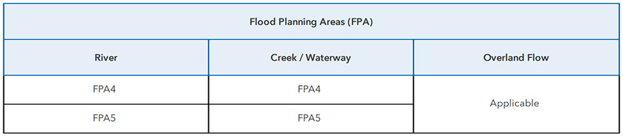 FloodWise Property Report - example of flood planning areas